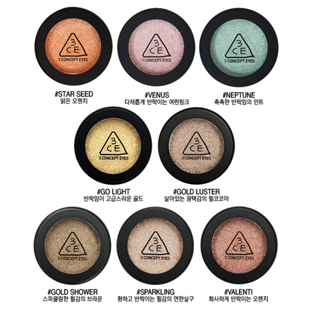 ��ǰ����